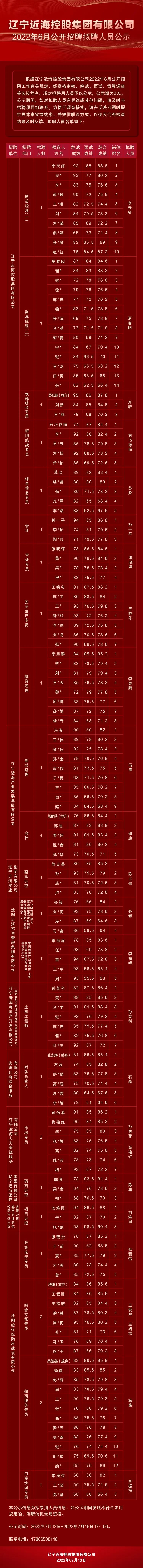 中国·太阳集团tyc138(品牌公司)·Official website