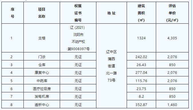 中国·太阳集团tyc138(品牌公司)·Official website