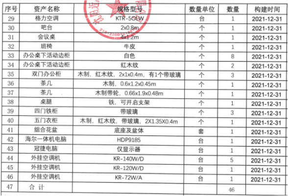 中国·太阳集团tyc138(品牌公司)·Official website
