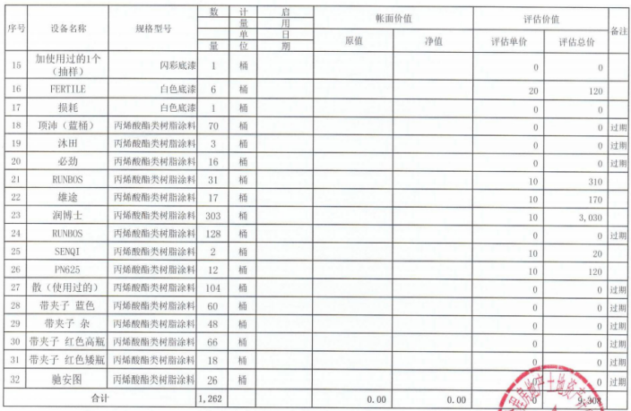 中国·太阳集团tyc138(品牌公司)·Official website