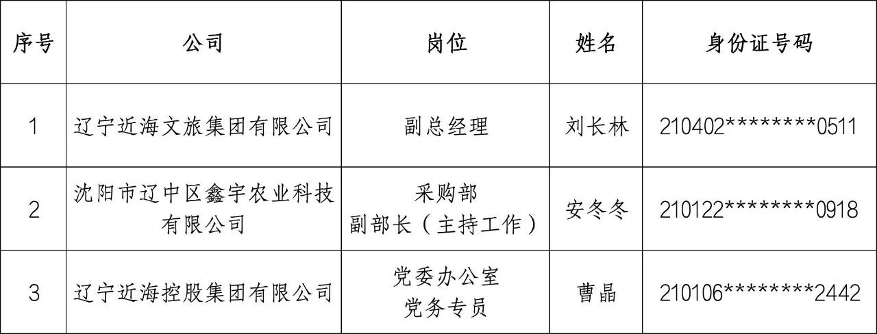 中国·太阳集团tyc138(品牌公司)·Official website