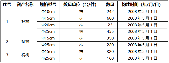 中国·太阳集团tyc138(品牌公司)·Official website