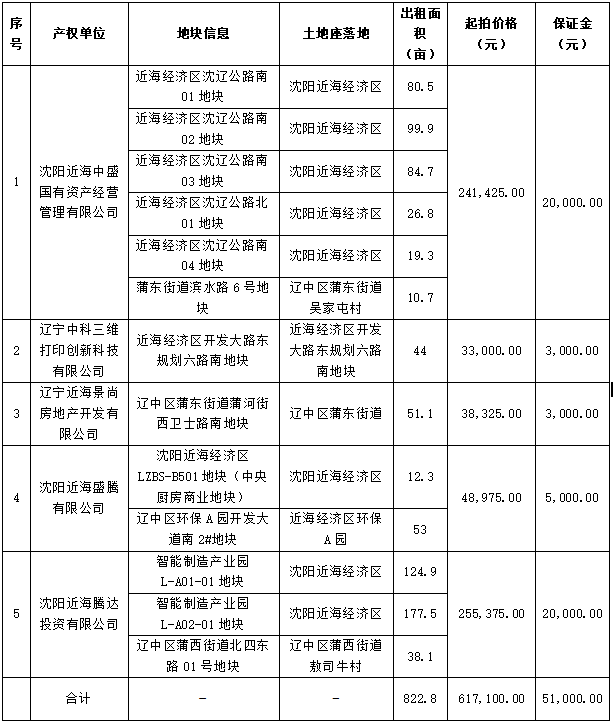 中国·太阳集团tyc138(品牌公司)·Official website