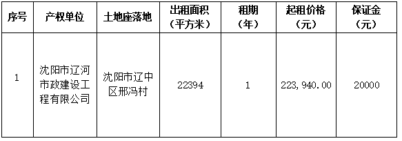 中国·太阳集团tyc138(品牌公司)·Official website