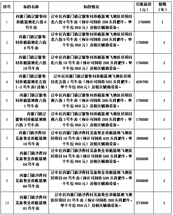 中国·太阳集团tyc138(品牌公司)·Official website