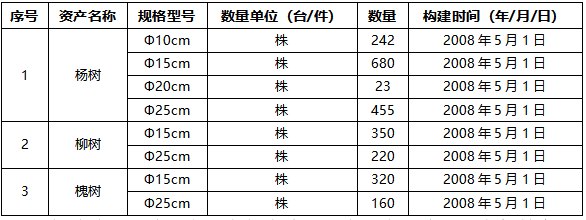 中国·太阳集团tyc138(品牌公司)·Official website